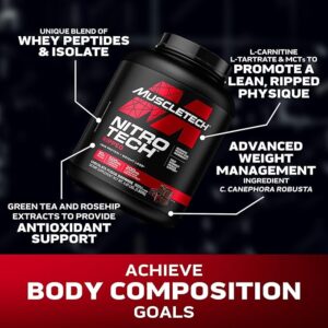 Muscletech Nitrotech- supplementFarm